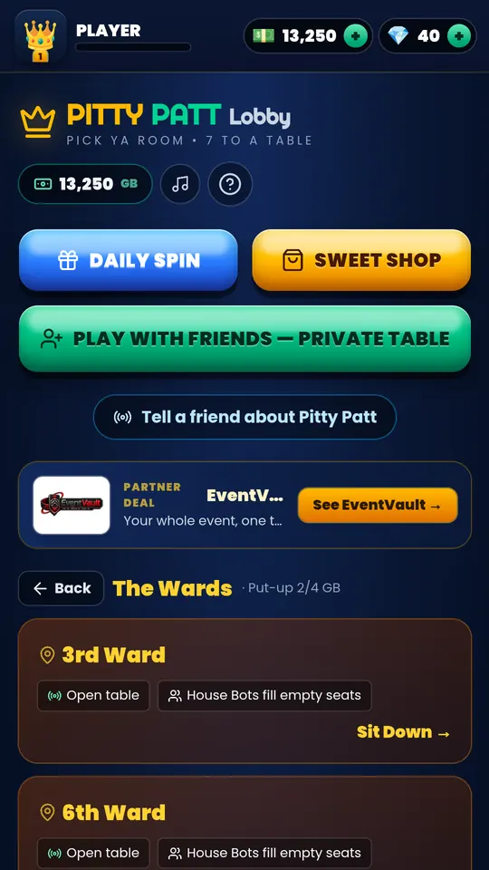 Lobby showing Daily Spin, Sweet Shop, private tables and the Wards rooms